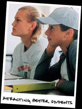 Hilbert students